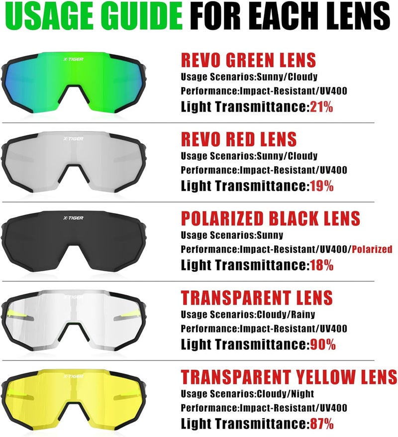 Xtiger Polarized Sports Sunglasses with 5 Interchangeable Lenses,Mens Womens Cycling Bike Glasses,Baseball Running Fishing - Image 3